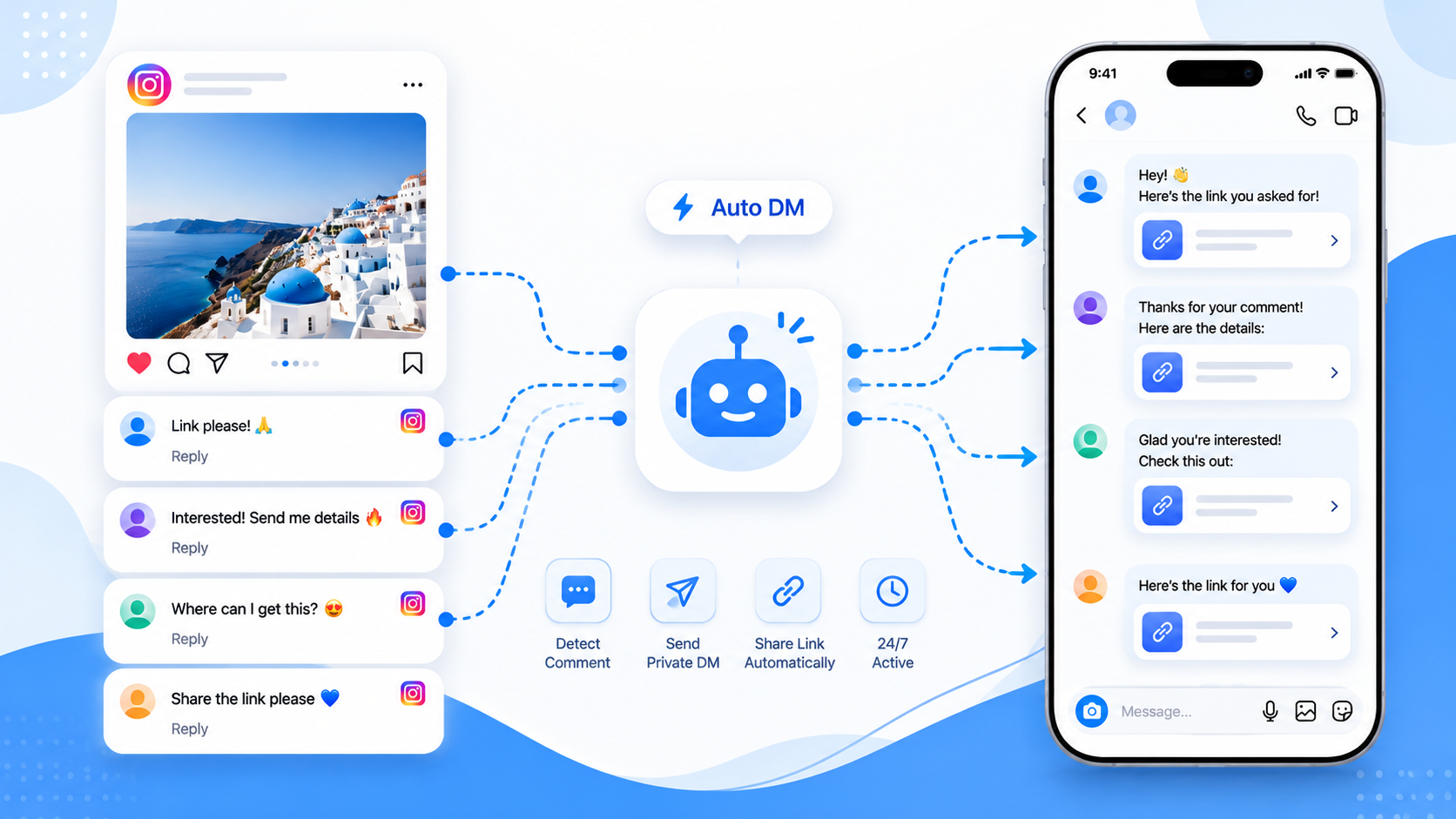 How to Automatically DM Someone Who Comments on Instagram | ReplyRush Alternative and Manychat Alternative and LInkDM alternative
