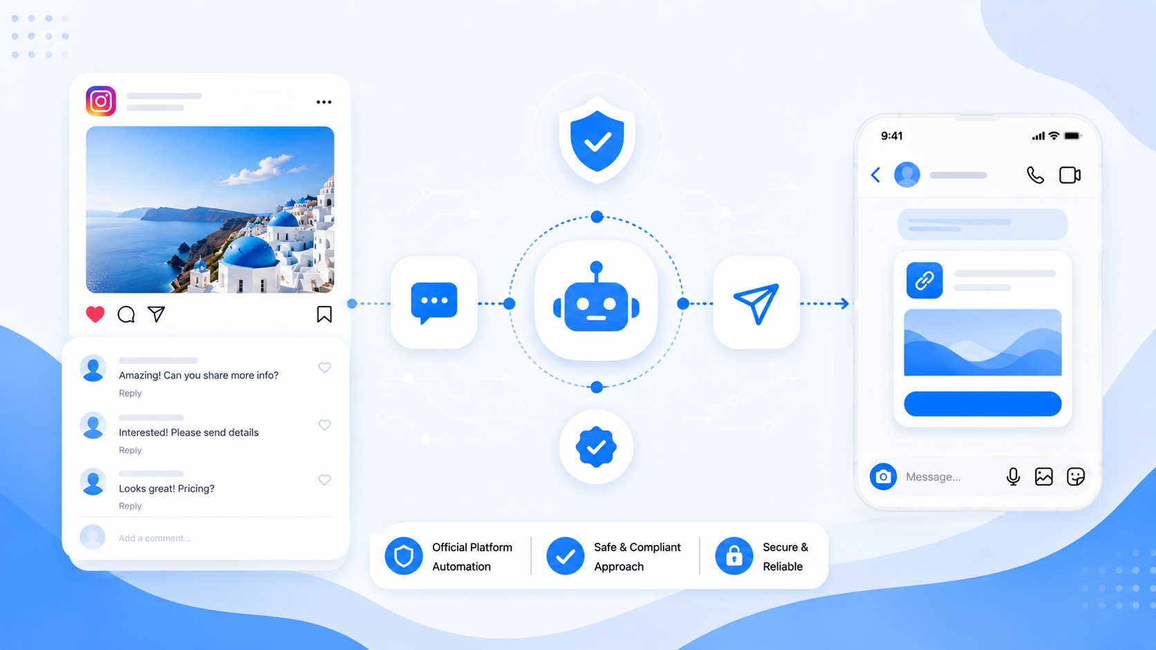 Is Instagram Comment Automation Allowed | ReplyRush Alternative manychat alternative LinkDM alternative