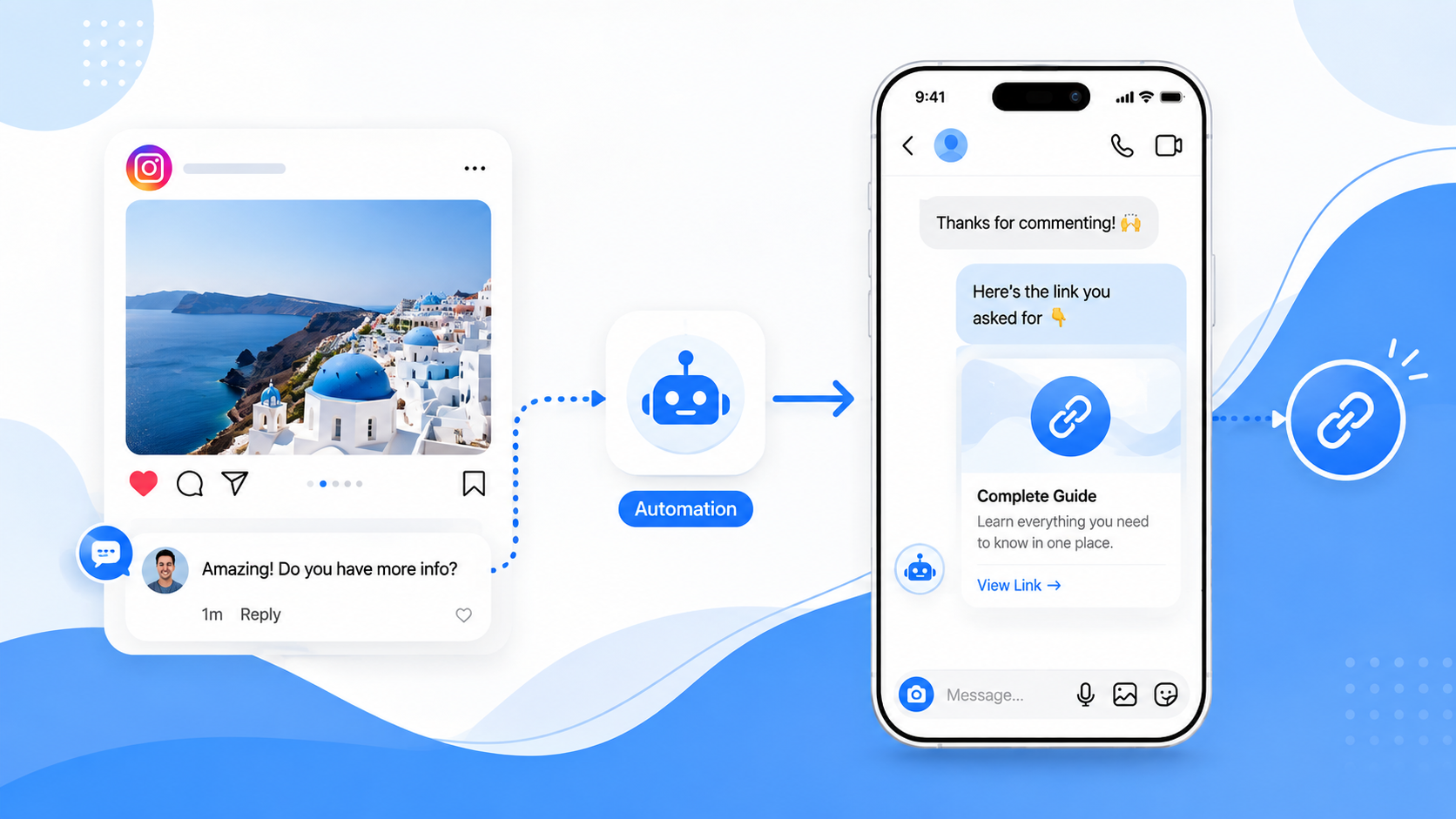 Commentlink - Instagram DM Automation - ReplyRush Alternative - Manychat Alternative